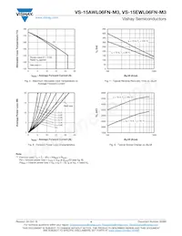 VS-15EWL06FNTRR-M3 Datasheet Page 4