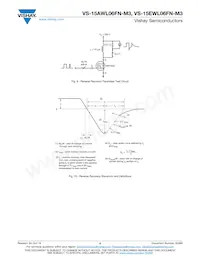 VS-15EWL06FNTRR-M3 Datasheet Pagina 5