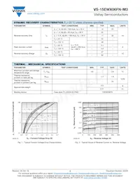 VS-15EWX06FNTRR-M3 Datasheet Pagina 2