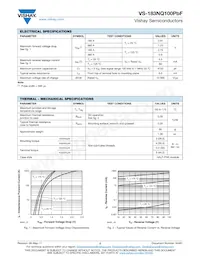 VS-183NQ100PBF Datasheet Page 2