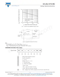 VS-20L15TSTRR-M3 Datasheet Pagina 4