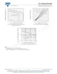 VS-30WQ04FNTRRHM3 Datenblatt Seite 4