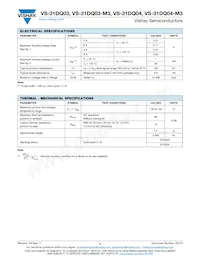 VS-31DQ04TR Datasheet Pagina 2