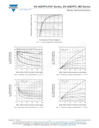 VS-40EPF02-M3 Datasheet Pagina 4