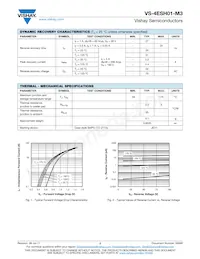 VS-4ESH01-M3/87A Datasheet Pagina 2