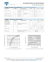 VS-60EPU04HN3 Datenblatt Seite 2