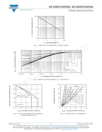 VS-60EPU04HN3 Datasheet Pagina 3