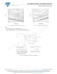 VS-60EPU04HN3 Datasheet Pagina 4