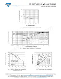 VS-60EPU06HN3 Datasheet Pagina 3