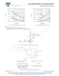 VS-60EPU06HN3 Datasheet Pagina 4