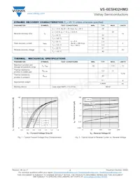 VS-6ESH02HM3/87A Datenblatt Seite 2