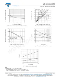 VS-6ESH02HM3/87A Datenblatt Seite 3