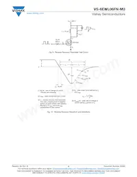 VS-6EWL06FNTRR-M3 Datasheet Pagina 5