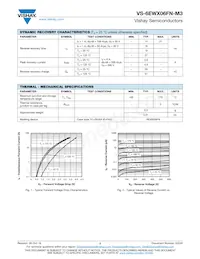 VS-6EWX06FNTRR-M3 Datasheet Pagina 2