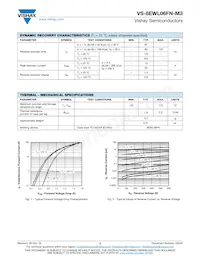 VS-8EWL06FNTRR-M3 Datasheet Pagina 2