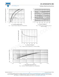 VS-8EWX06FNTRR-M3 Datenblatt Seite 3