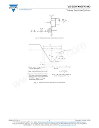 VS-8EWX06FNTRR-M3 Datasheet Pagina 5