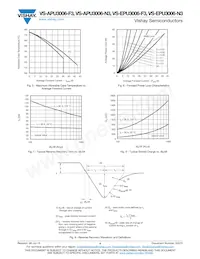 VS-APU3006-N3 Datenblatt Seite 4