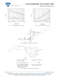 VS-ETU3006STRRHM3 Datasheet Pagina 4