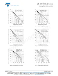 VS-SD1053C30S30L Datasheet Pagina 3