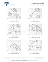 VS-SD1053C30S30L Datasheet Pagina 8