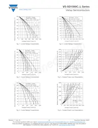 VS-SD1500C20L Datenblatt Seite 3