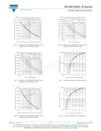 VS-SD1553C25S30K Datasheet Page 5