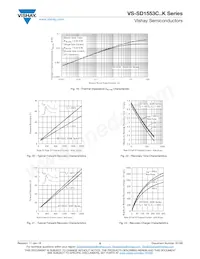 VS-SD1553C25S30K Datasheet Page 6