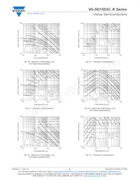 VS-SD1553C25S30K Datasheet Page 8