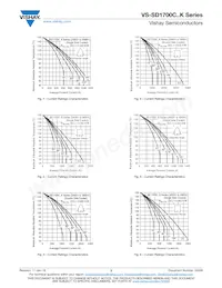 VS-SD1700C45K Datasheet Page 3