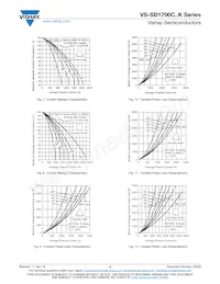 VS-SD1700C45K Datasheet Page 4