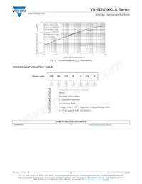 VS-SD1700C45K Datasheet Page 6