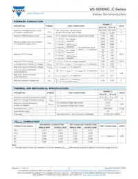 VS-SD300C32C數據表 頁面 2