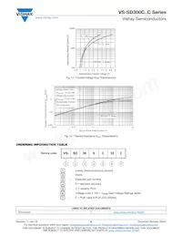 VS-SD300C32C Datenblatt Seite 5