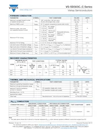 VS-SD303C25S20C Datasheet Pagina 2