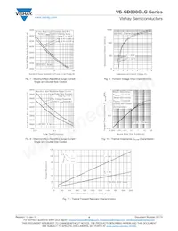 VS-SD303C25S20C Datasheet Pagina 4