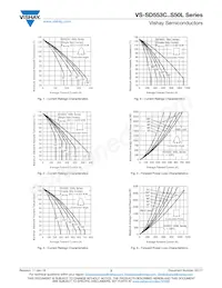 VS-SD553C45S50L Datenblatt Seite 3