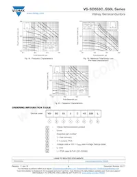 VS-SD553C45S50L Datenblatt Seite 6