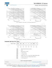 VS-SD603C22S20C Datenblatt Seite 7