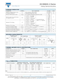 VS-SD803C16S15C Datenblatt Seite 2