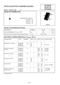 ZC2811ETA Datasheet Copertura