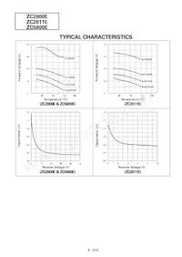 ZC2811ETA Datasheet Pagina 2