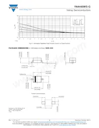 1N4448WS-G3-08 Datasheet Pagina 3