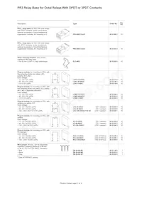 2834300 Datasheet Pagina 2