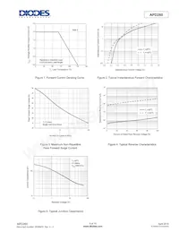 APD260VGTR-G1 Datasheet Page 5