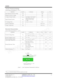 AU02Z Datasheet Pagina 2