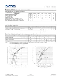 B150B-13-F Datenblatt Seite 2
