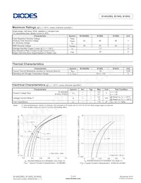 B150Q-13-F數據表 頁面 2