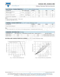 B360A-M3/5AT Datenblatt Seite 2