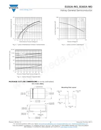 B360A-M3/5AT Datasheet Pagina 3